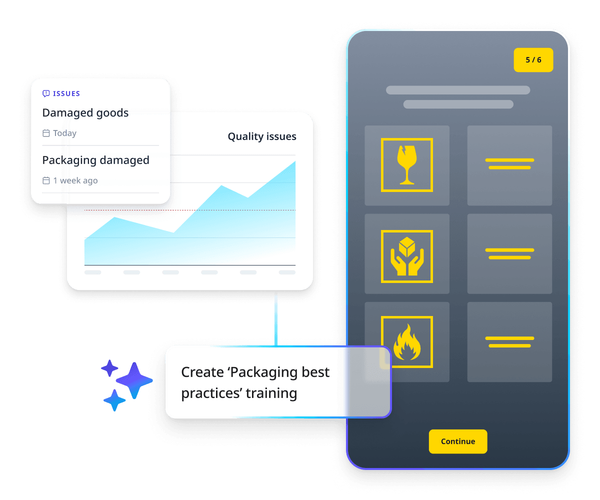 Close the loop AI image