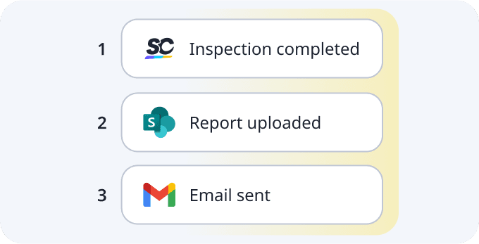 Next post-event 2025 Section 13 Group 2 Cards 626 Card 5 Image 1