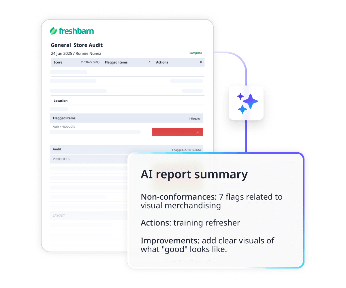 Report summary insights waffle image