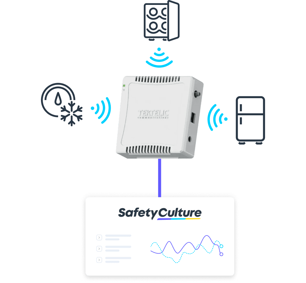 SafetyCulture Sensors - Temperature Data Logger and Monitoring System