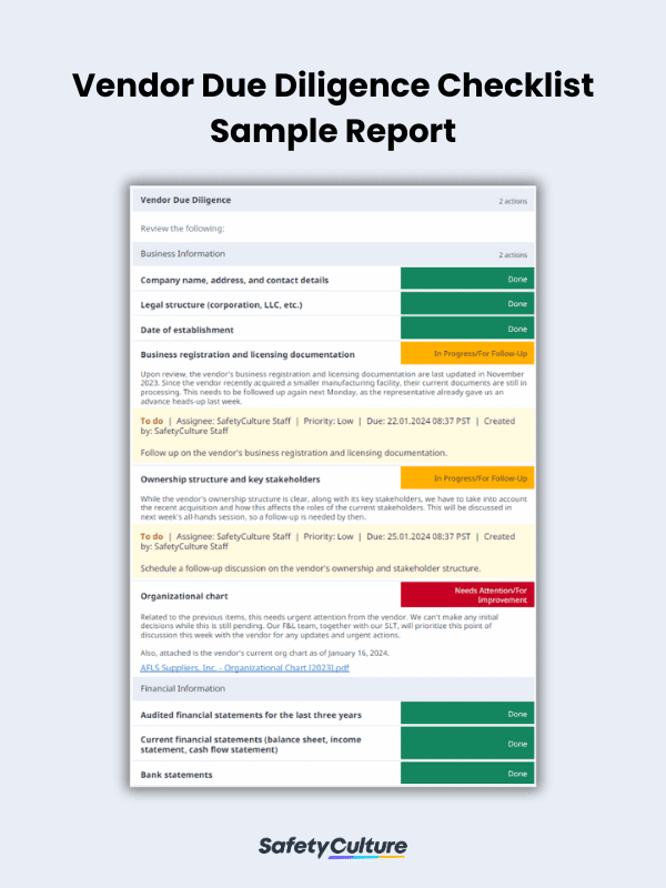 Vendor Due Diligence Checklist Sample Report