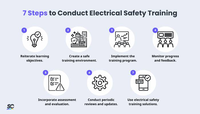 7 Steps to Conduct Electrical Safety Training