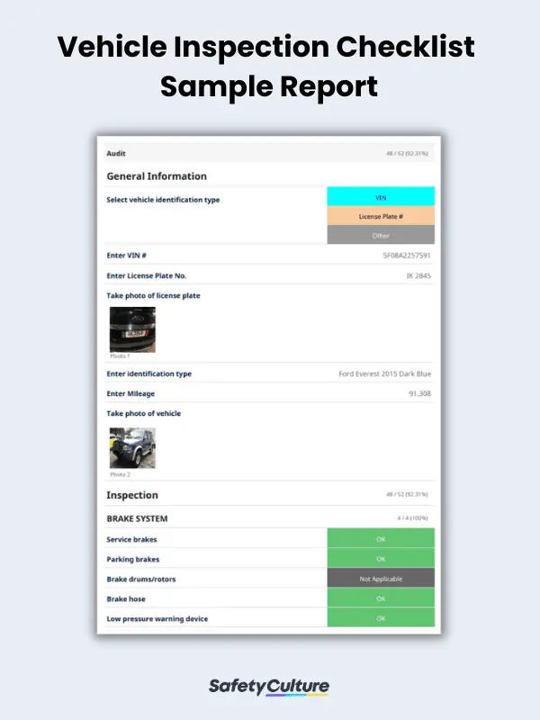 Lista de comprobación de la inspección técnica de vehículos Modelo de informe