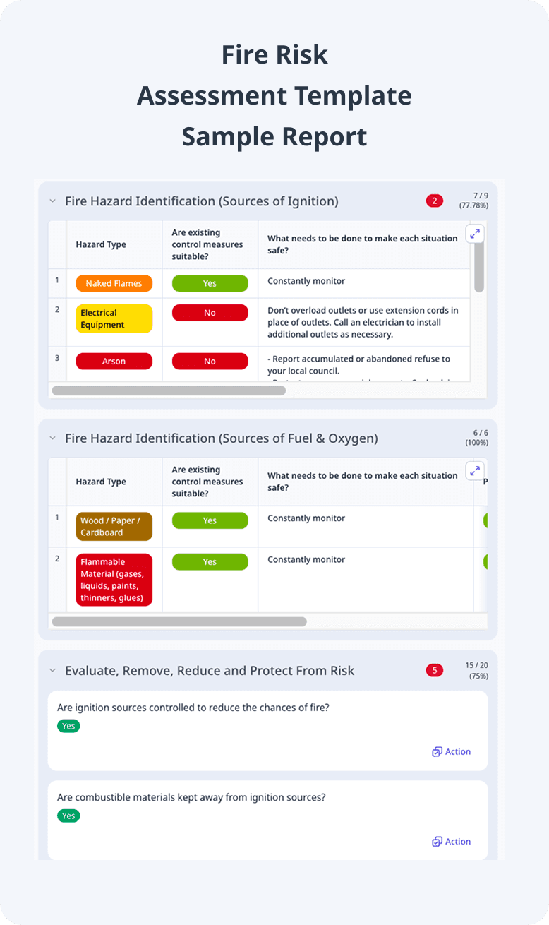 Fire Safety Risk Assessment Template
