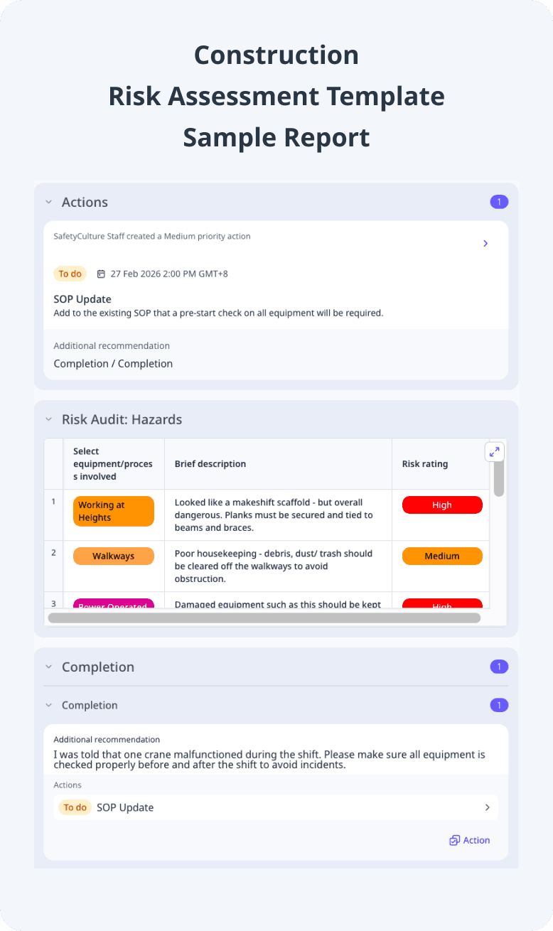 Construction Risk Assessment Template Sample Report
