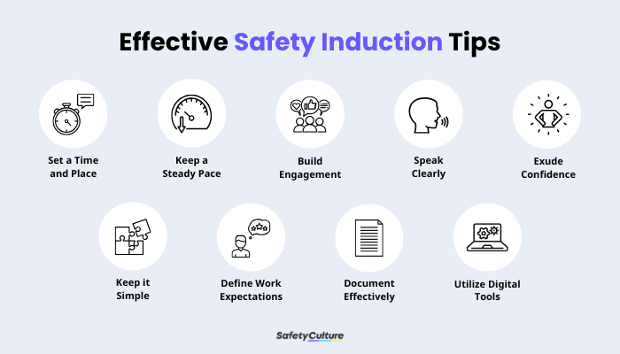 Safety Induction Infographic