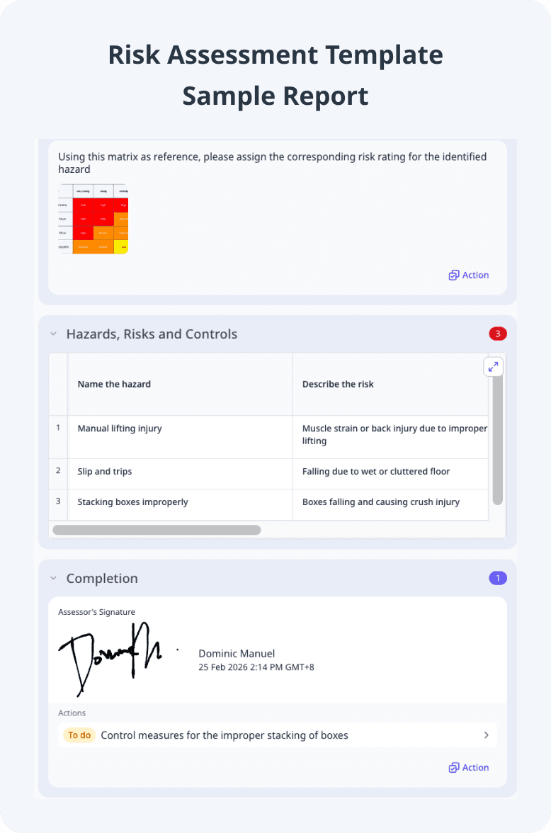 Risk Assessment Template Sample Report