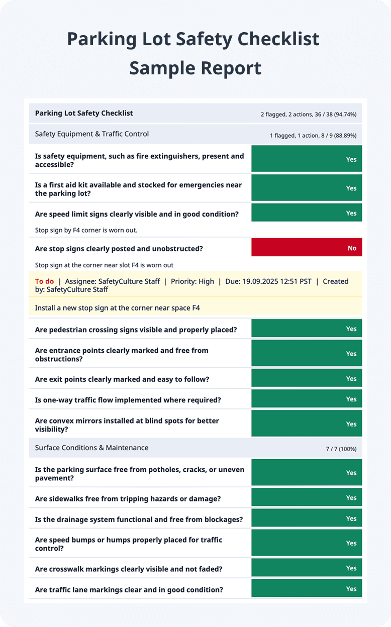 Parking Lot Safety Report