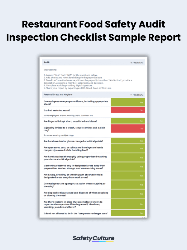 Restaurant Food Safety Audit Inspection Checklist Sample Report | SafetyCulture