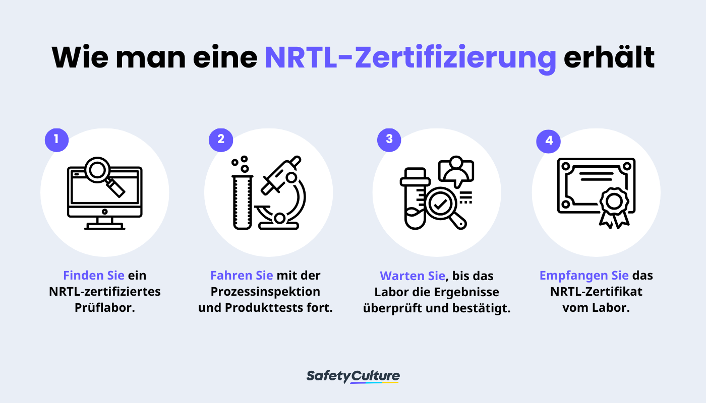 how to get nrtl certification