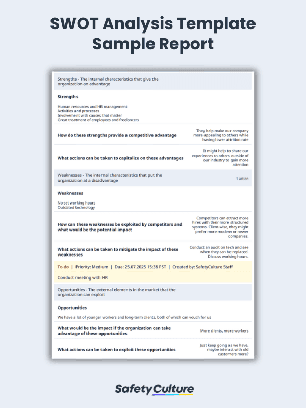 SWOT Analysis Template Sample Report | SafetyCulture