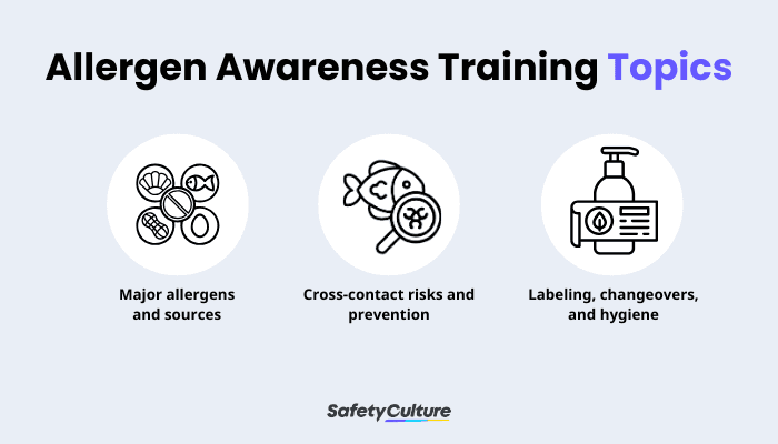 allergen-awareness-training-topics