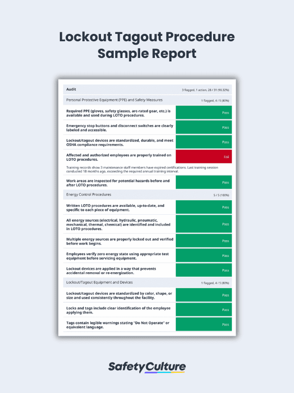 Lockout Tagout Procedure Sample Report