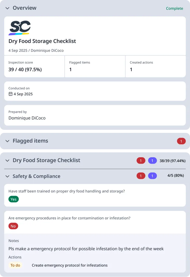 Dry Food Storage Checklist Featured Template