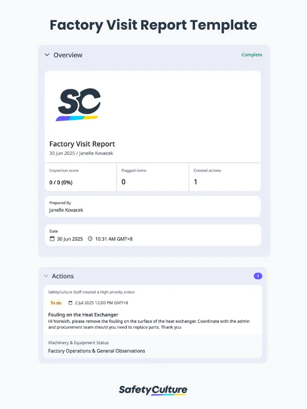 factory visit report template