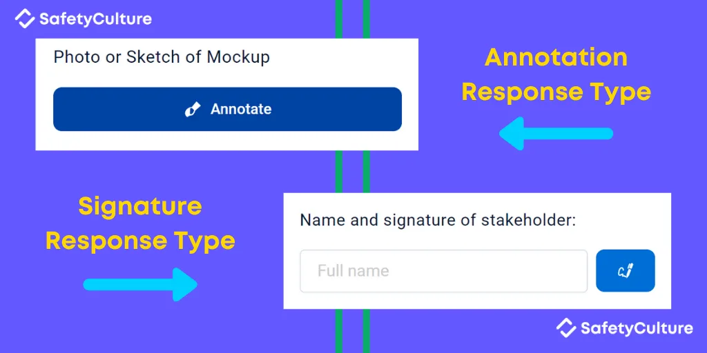 Requirements Document Template