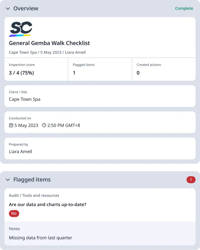 General Gemba Walk Checklist